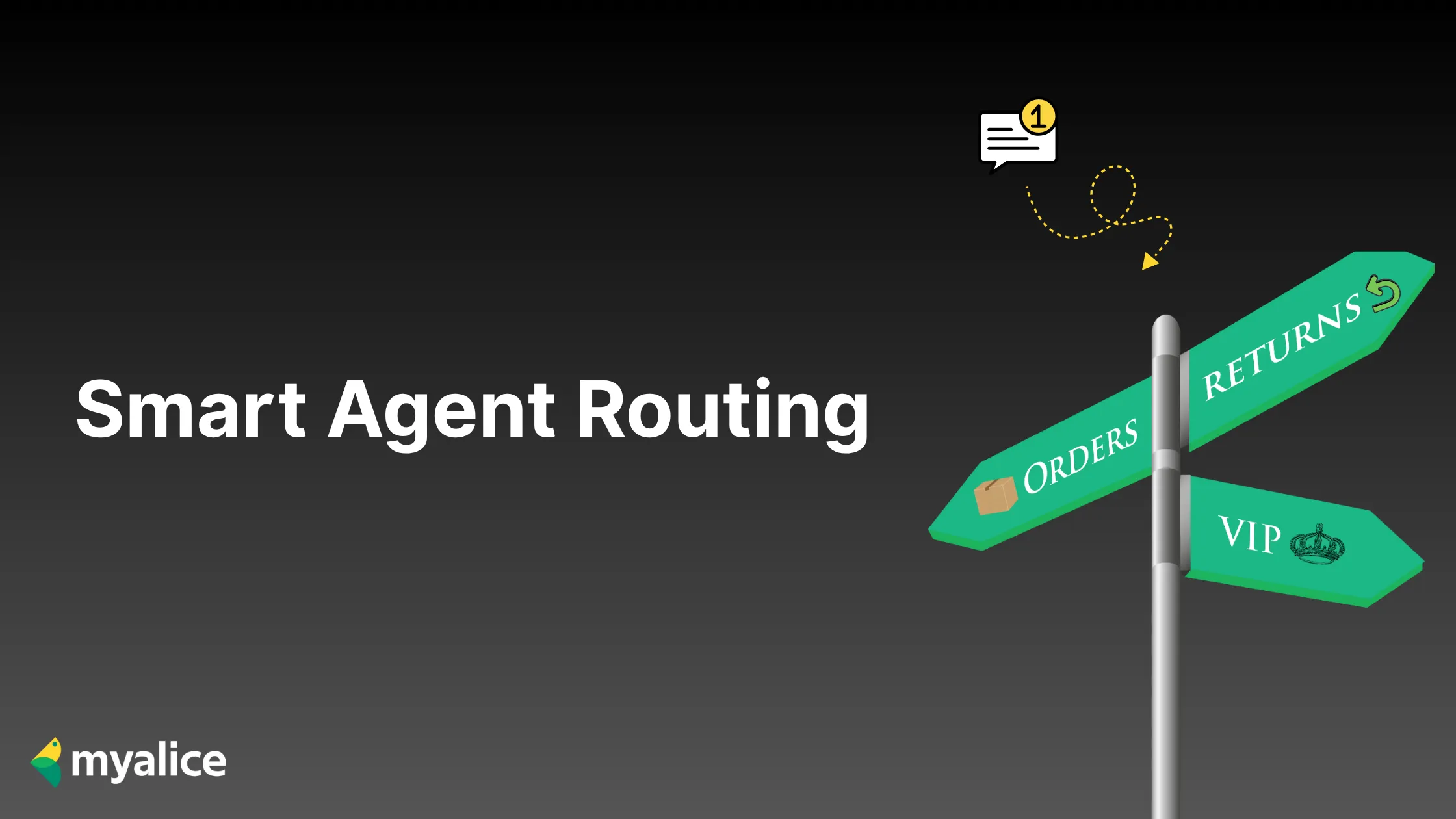 AI Customer Support in Saudi Arabia: How Smart Agent Routing Delivers Faster