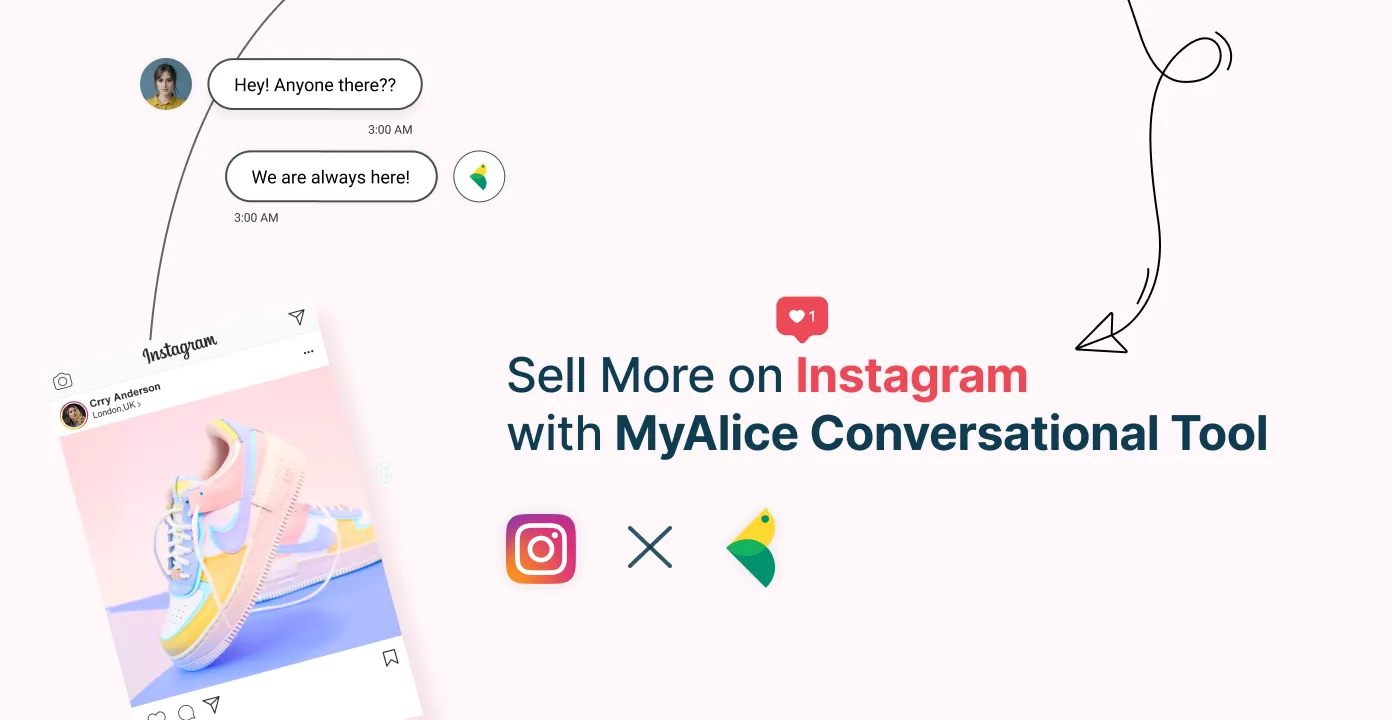 Connect Instagram with Revora to sell more on social channels